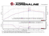 AFE Pro 5R Intake
