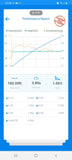 KIA/Hyundai TCU Stage 1 Tune