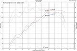 Injen Cold Air Intake