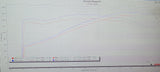 Corolla E210 Tuning Suite M20A-FKS