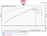 Injen Short Ram Intake
