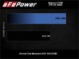 aFe Magnum FLOW Pro 5R Air Filter 2022-Current BRZ/GR86